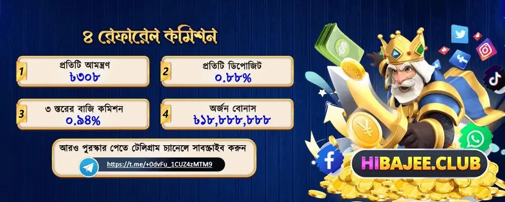 About 2 HiBajee Register